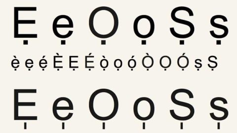 Yoruba Alphabets
